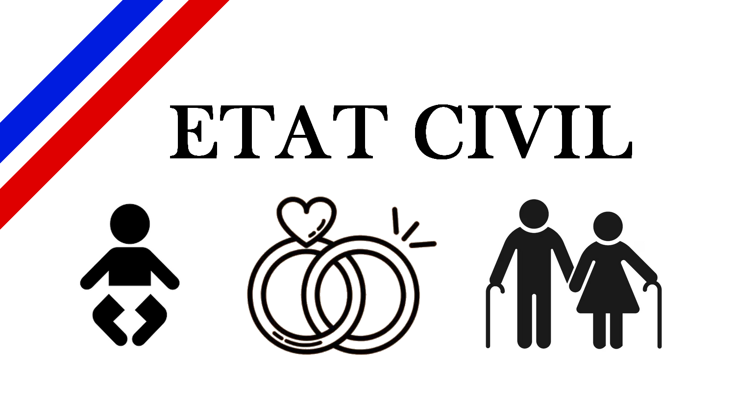 Etat Civil - Commune de Chambry (02)