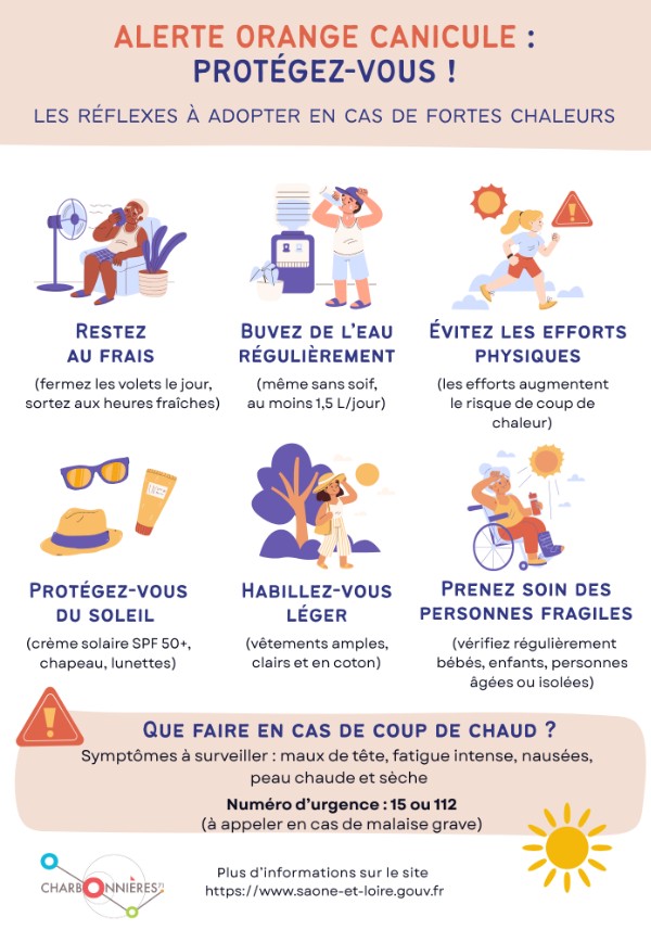 alerte canicule.jpg