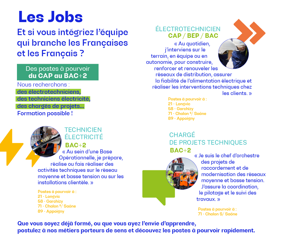 2026_04_28-Jobdating Enedis 71.png