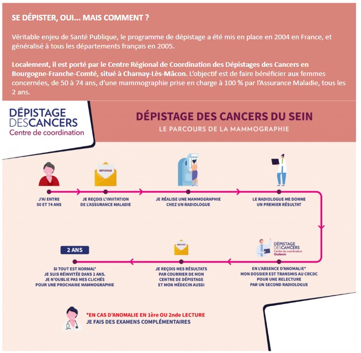 OCTOBRE ROSE defis 4.jpg