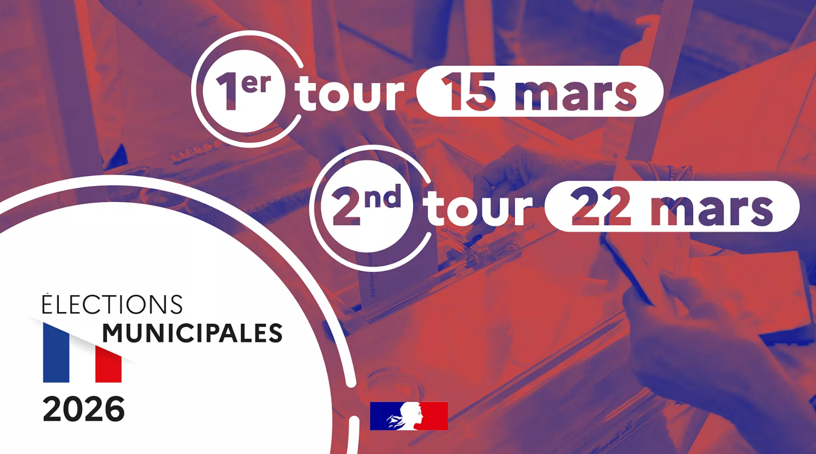 Résultats des Élections Municipales.