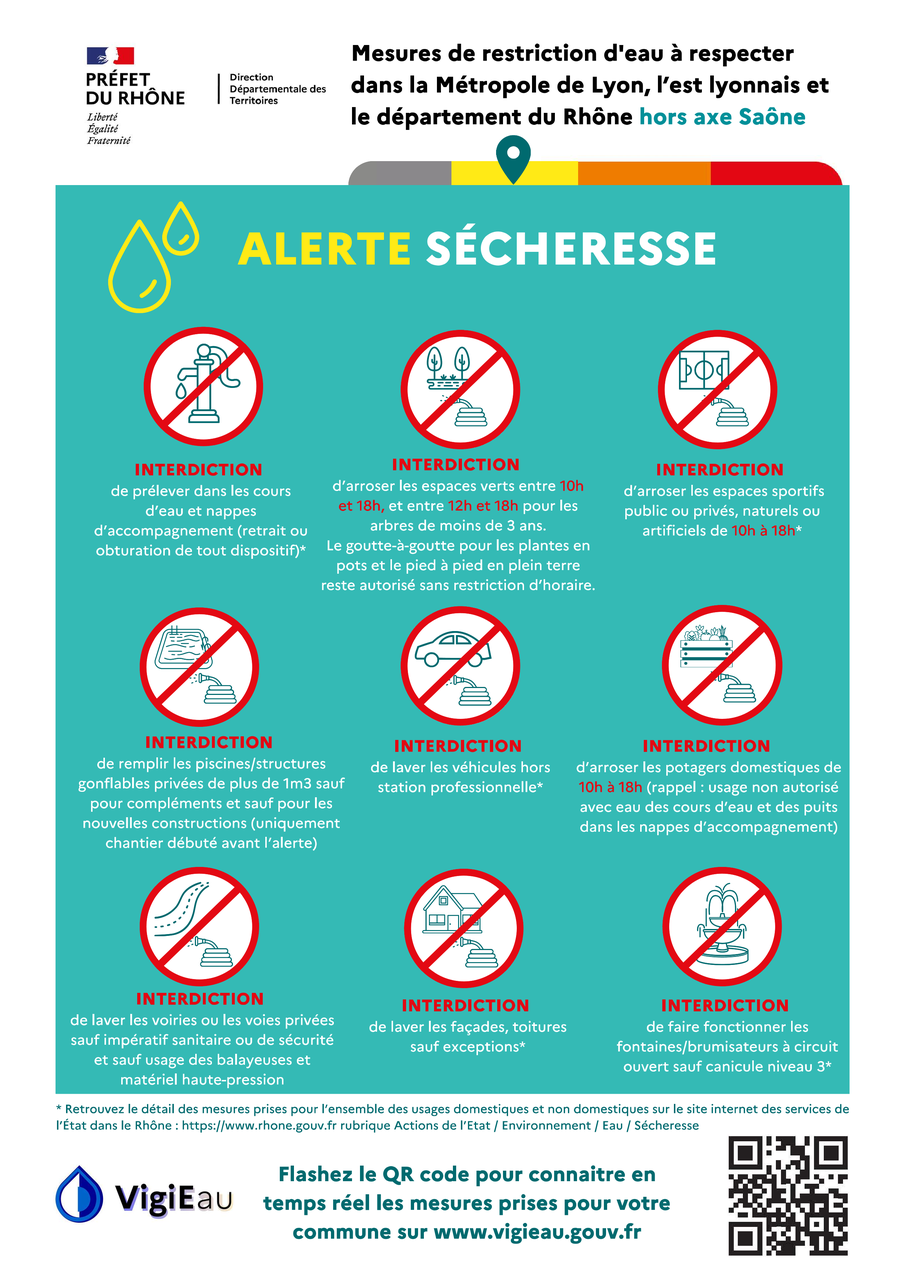 Alerte sécheresse.png