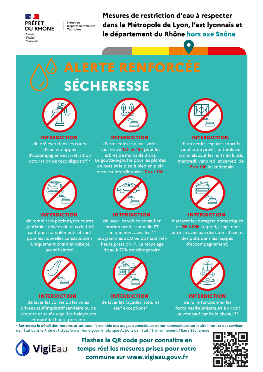 Alerte renforcée sécheresse.png