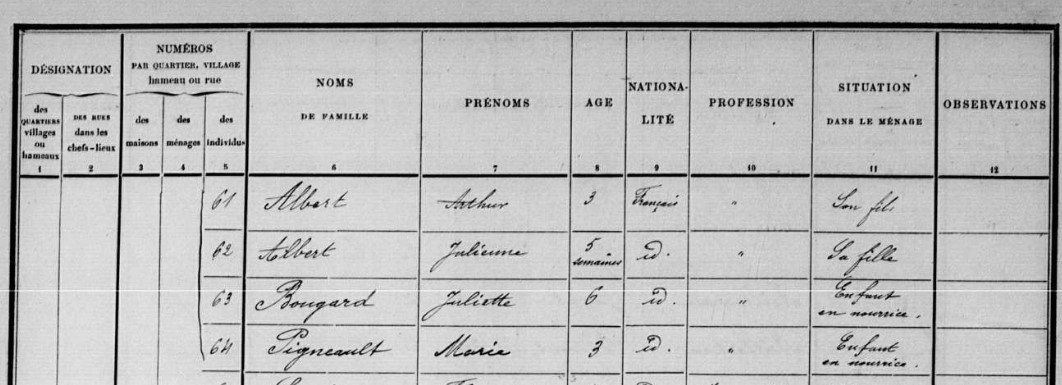 ALBERT Arthur recencement population 1896 rue de Gallardon 2.jpg