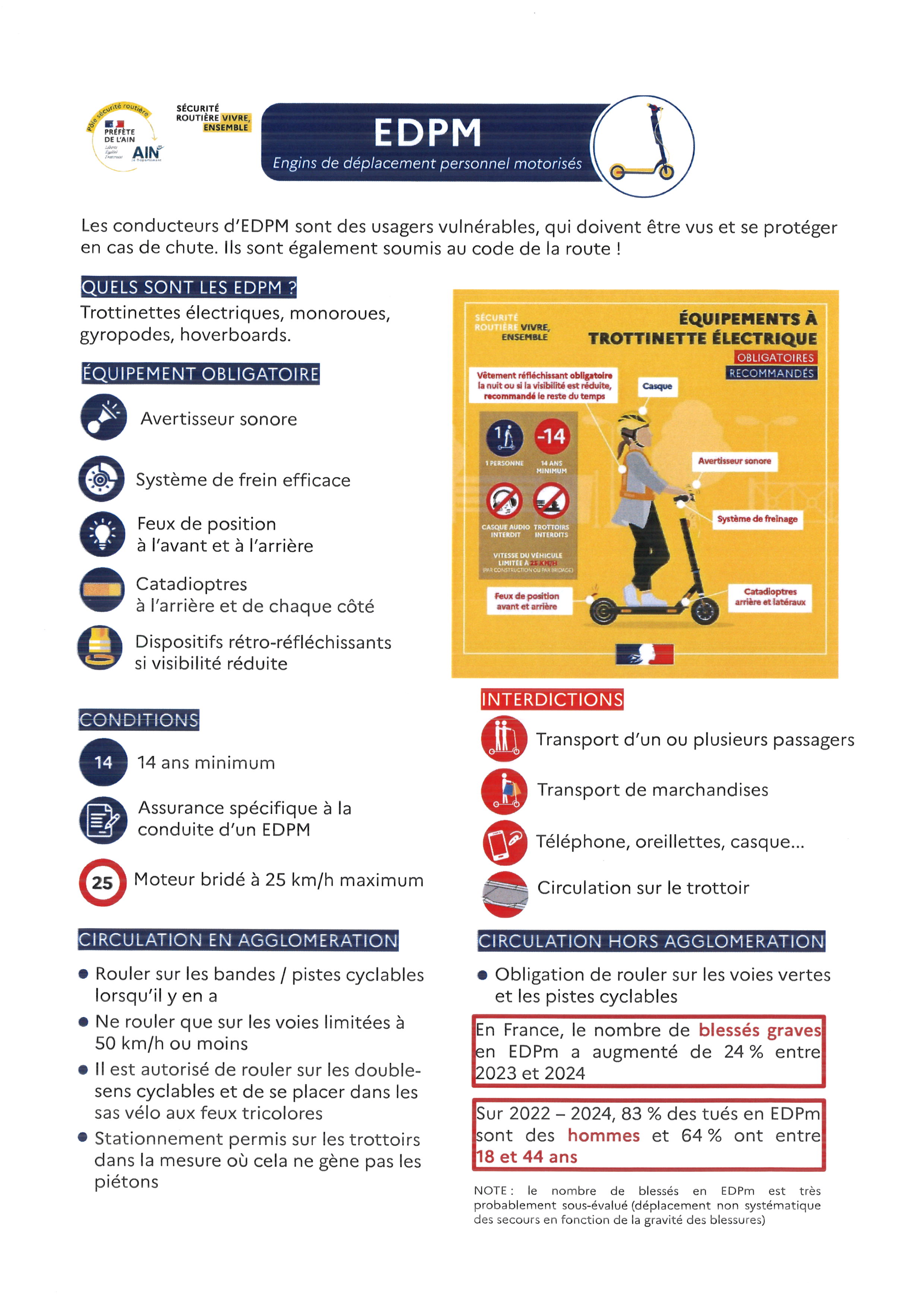 Sécurité routière