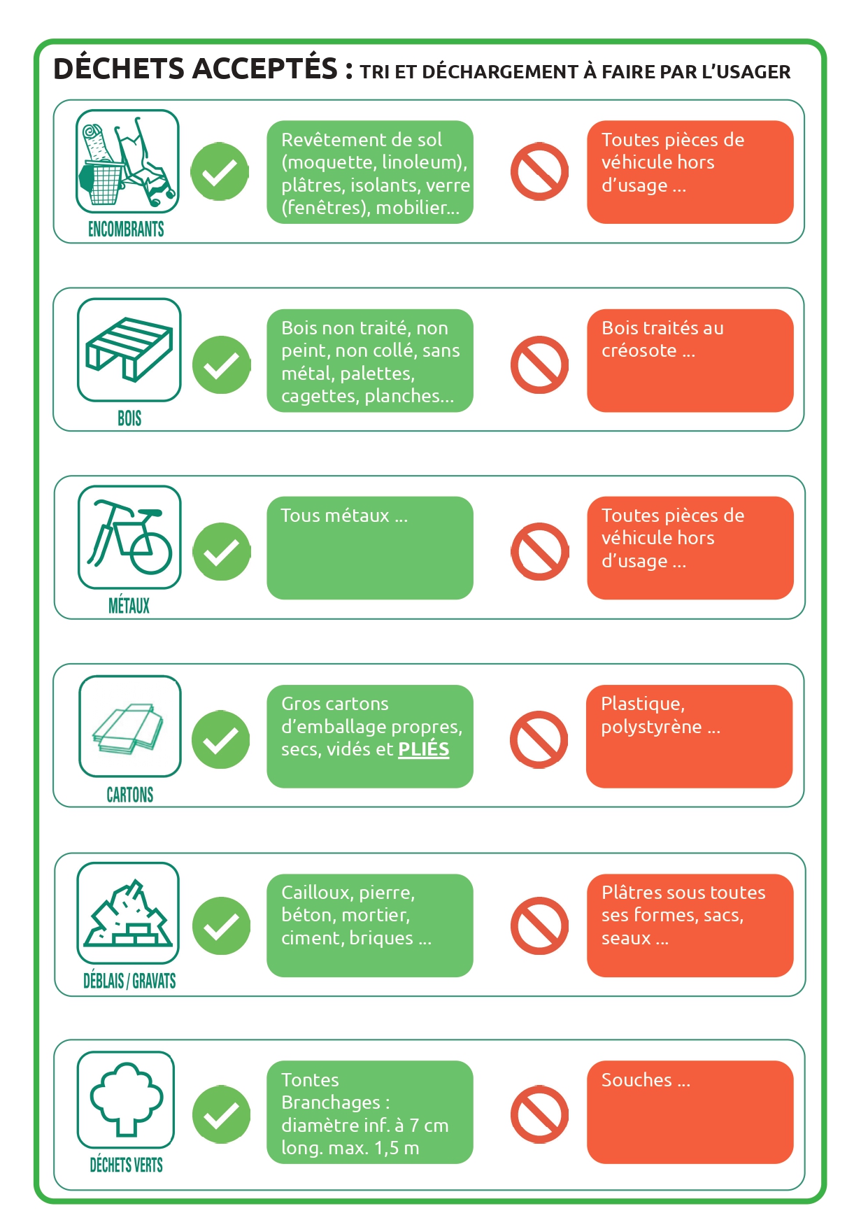Doc 4 pages particuliers St Ovin St Jean_page-0002.jpg