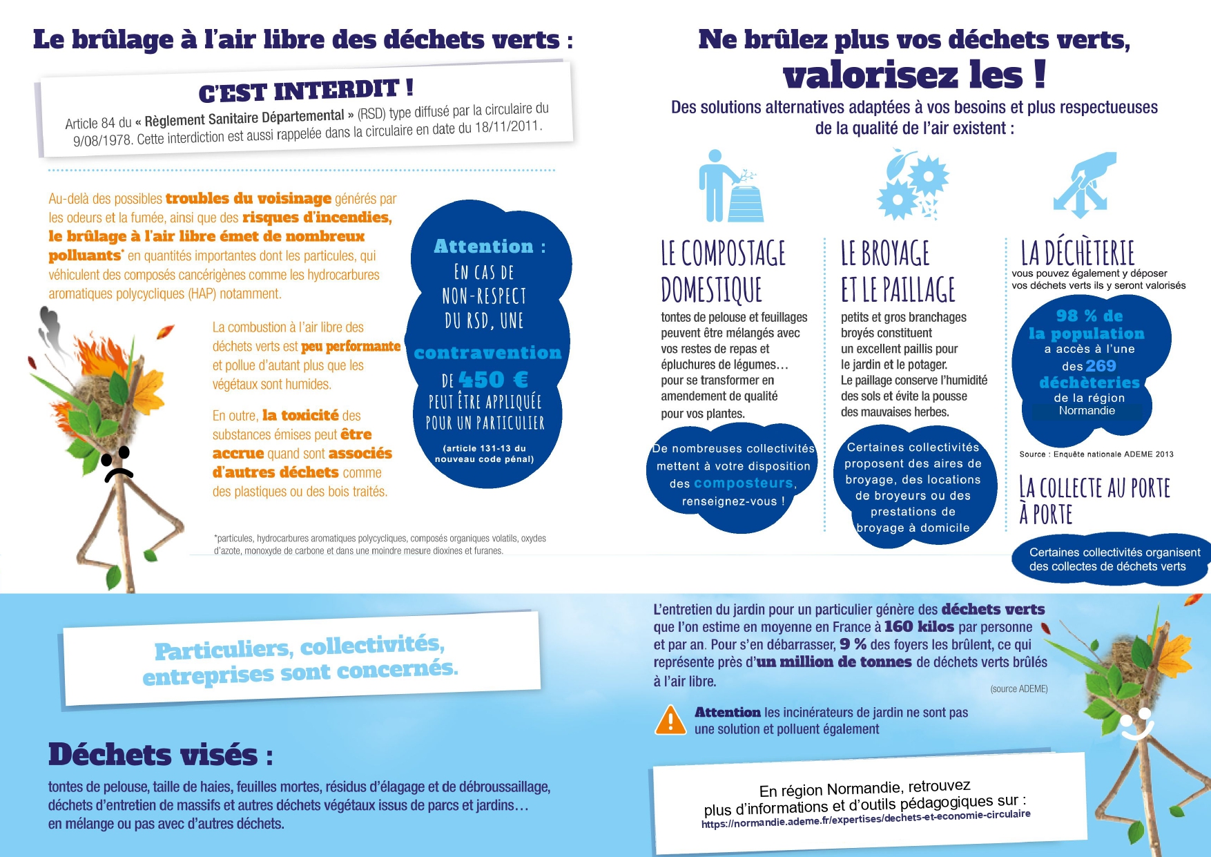 plaquette_brulage_v2_br _1__page-0002.jpg