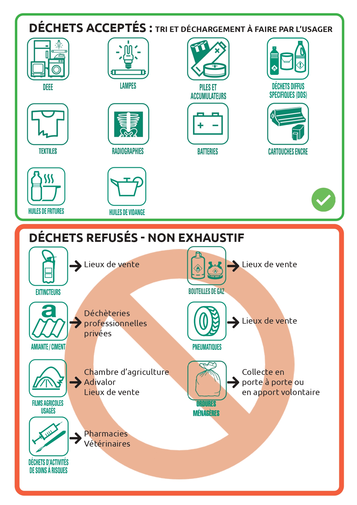 Doc 4 pages particuliers St Ovin St Jean_page-0003.jpg