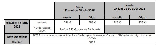 Tarifs 2025.jpg