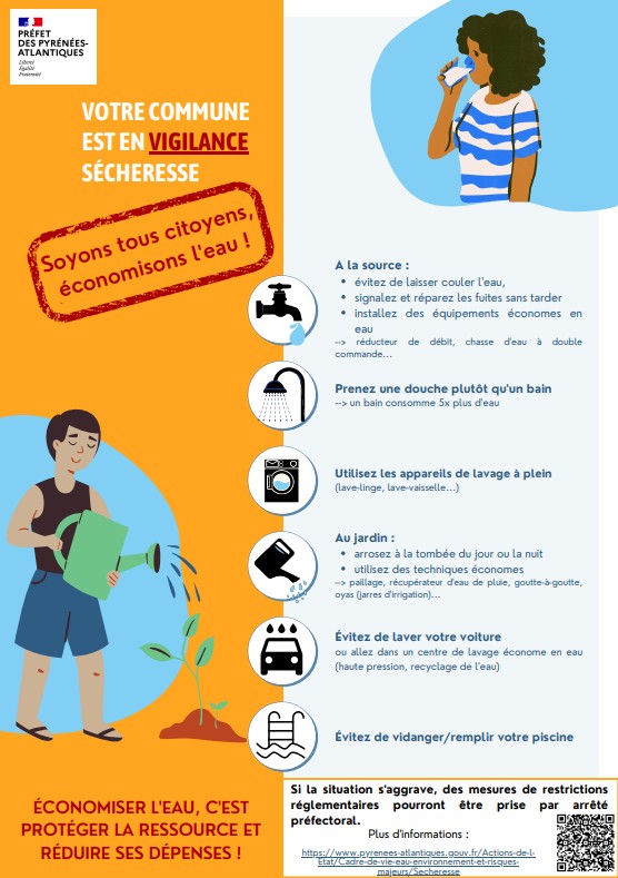 vigilance secheresse .jpg