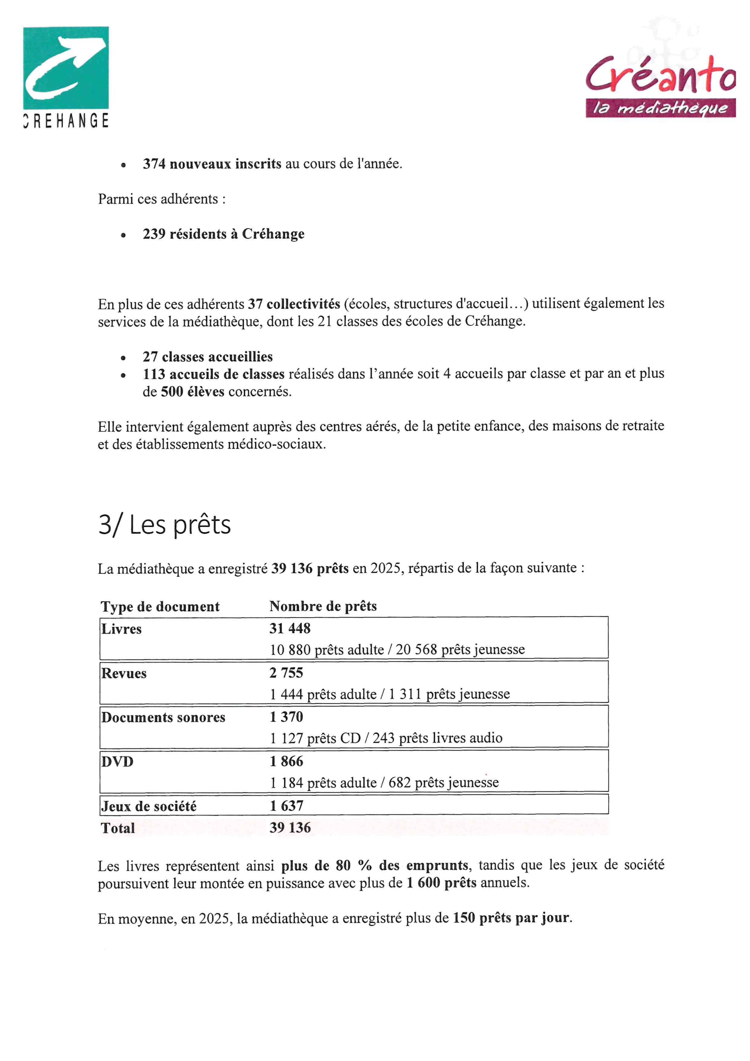 rapport activité 2025 médiathèque_page-0002.jpg