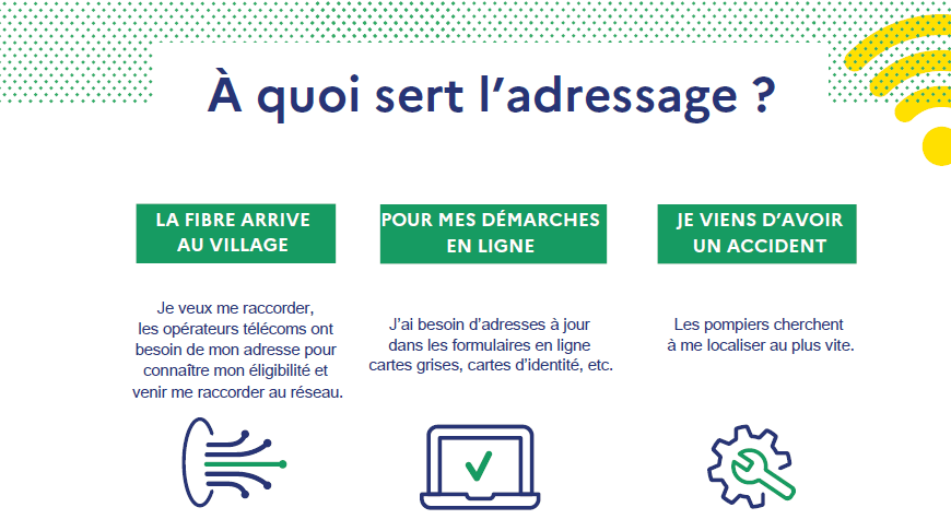 adresse.png