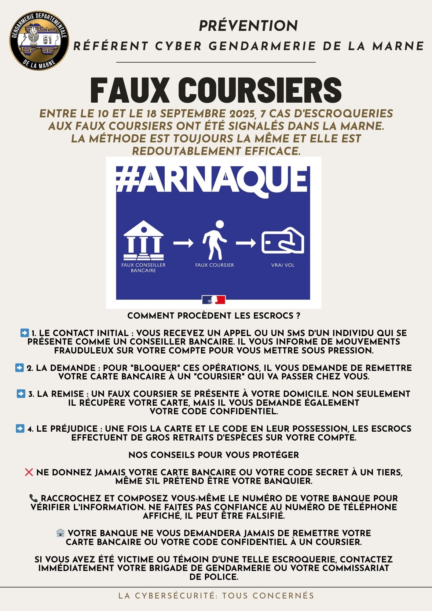 Faux coursiers.jpg