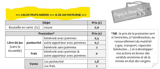 Appelle pommes 1.png