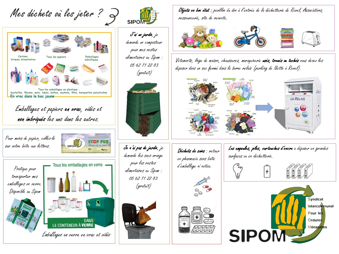 Mes déchets ou les jeter.jpg