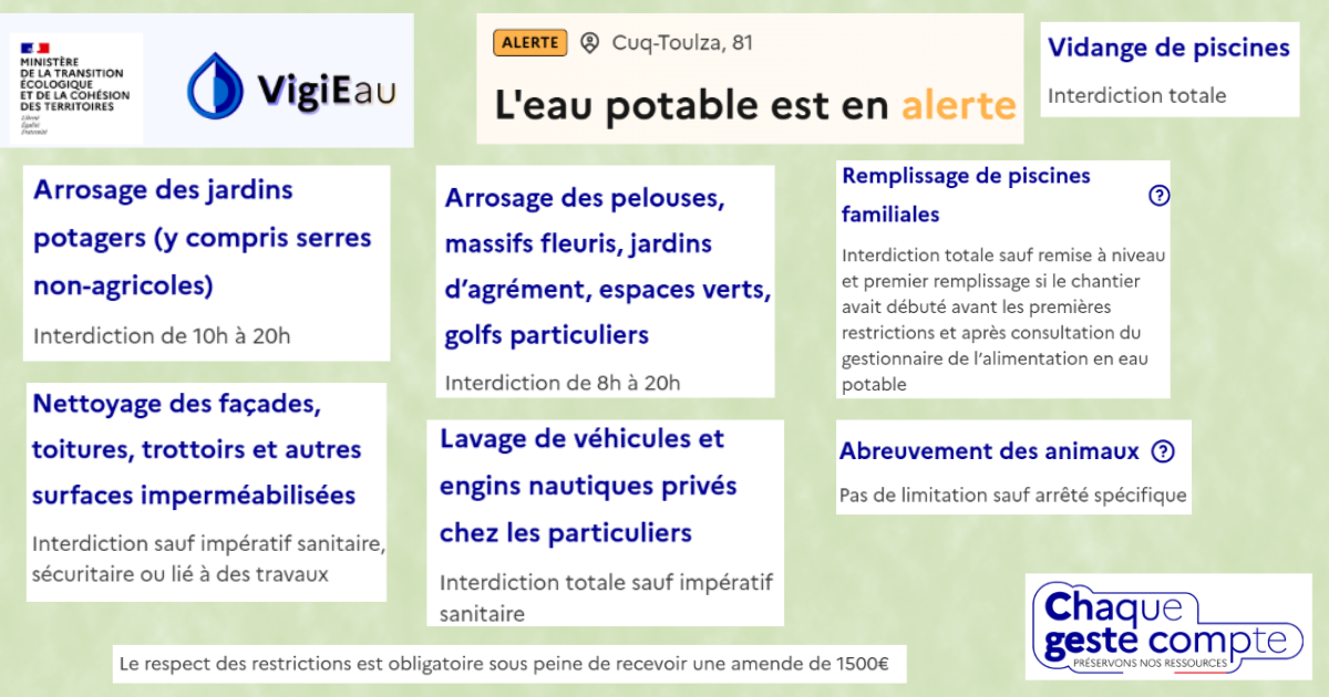 2026 vigie eau 19 juillet 1.png
