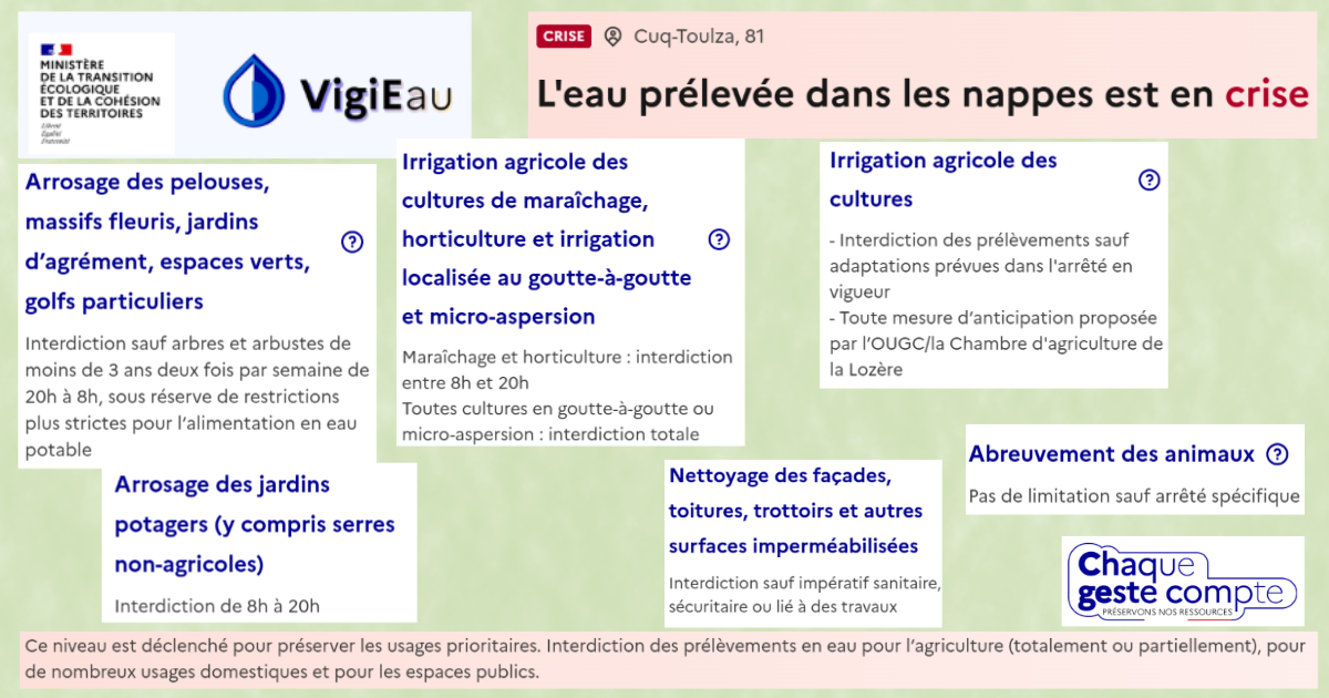 2026 vigie eau 19 juillet 2.png