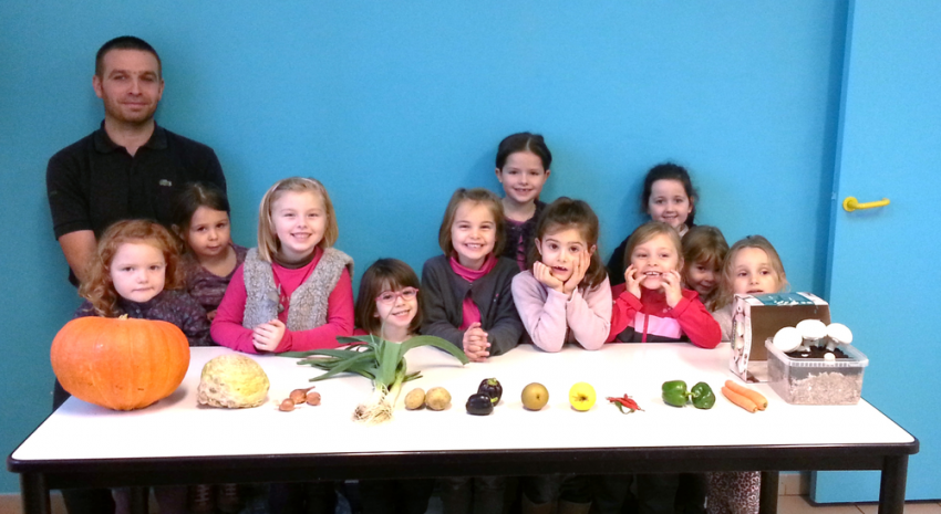 Activités Périscolaires