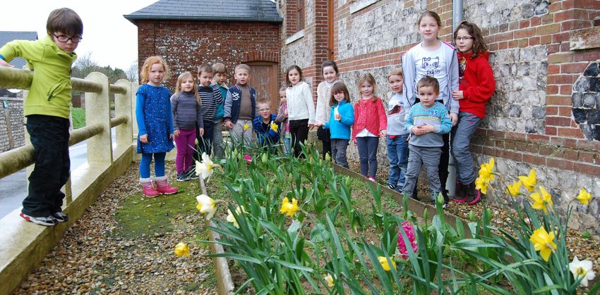 Activités Périscolaires