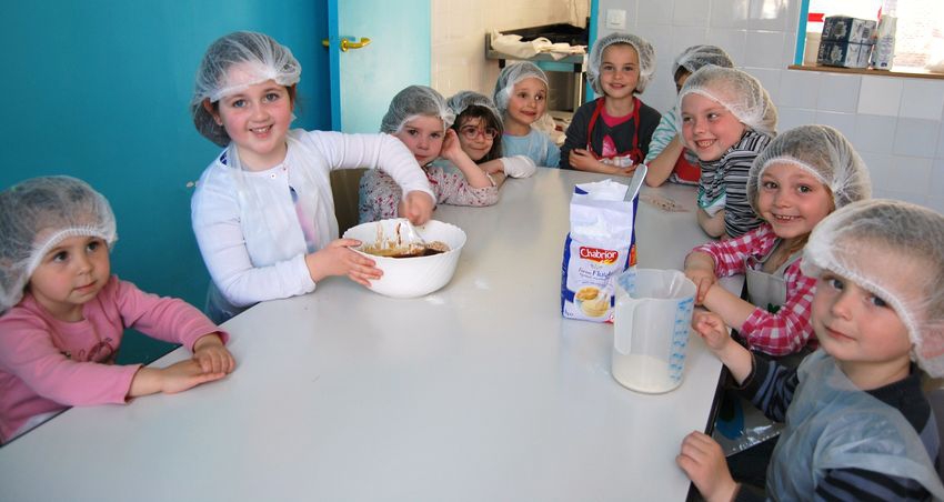 Activités Périscolaires