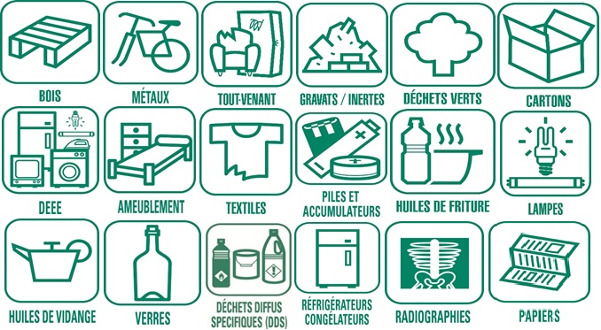 dechets_acceptes_lesquerde_0.jpg