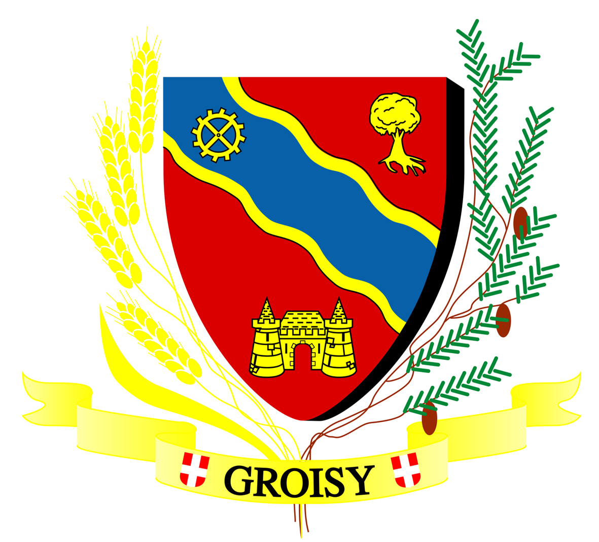 Commune de Groisy