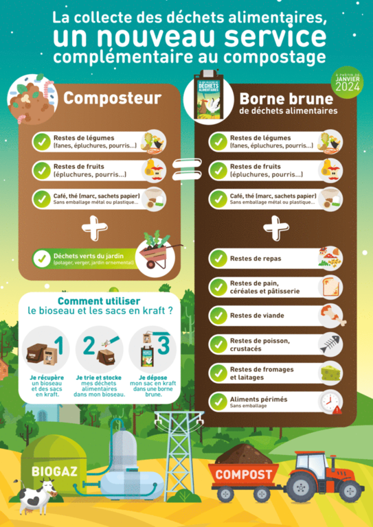 visuel-composteur-bornes-brunes-v1.png