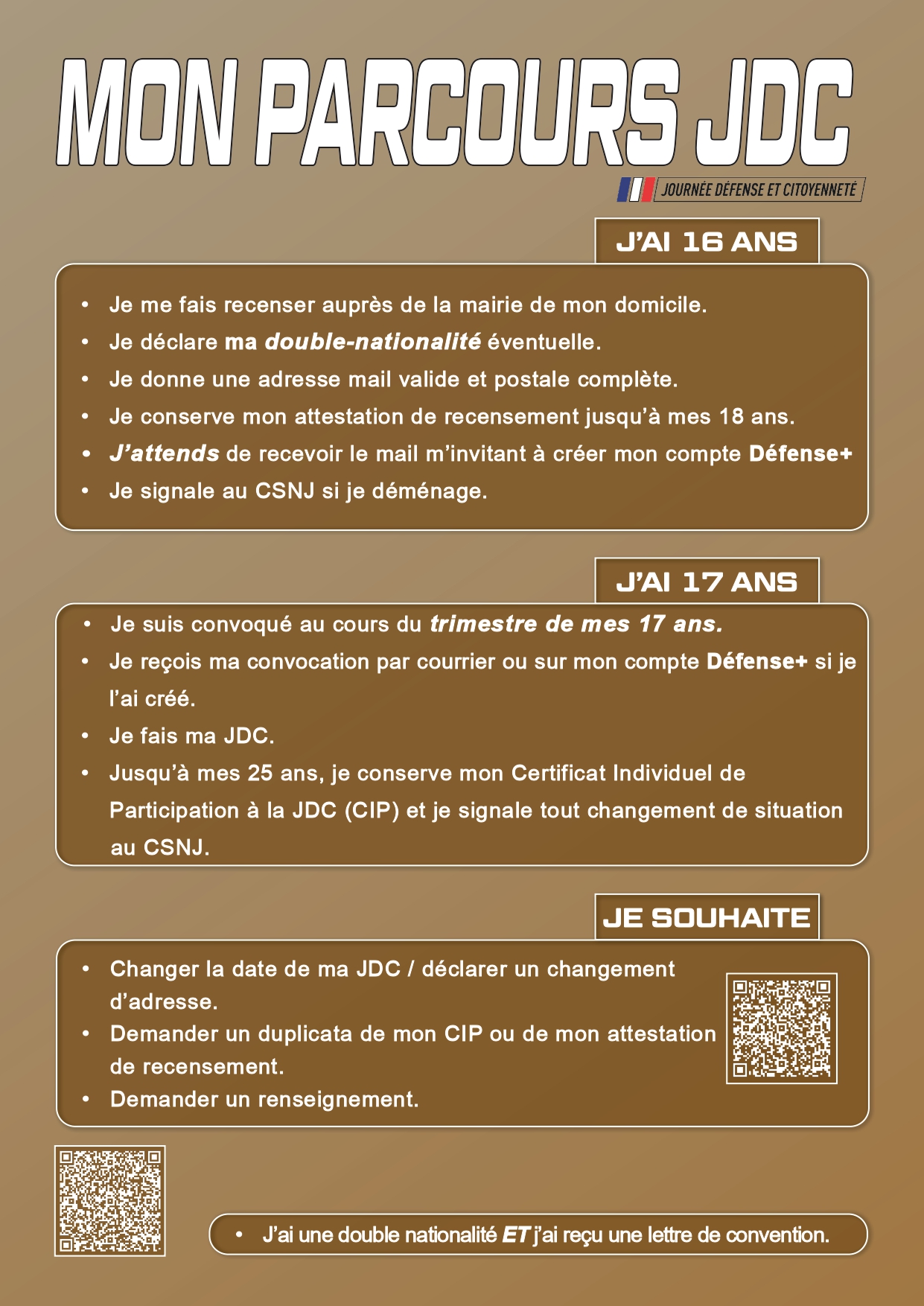 Mon parcours JDC 68_page-0001.jpg