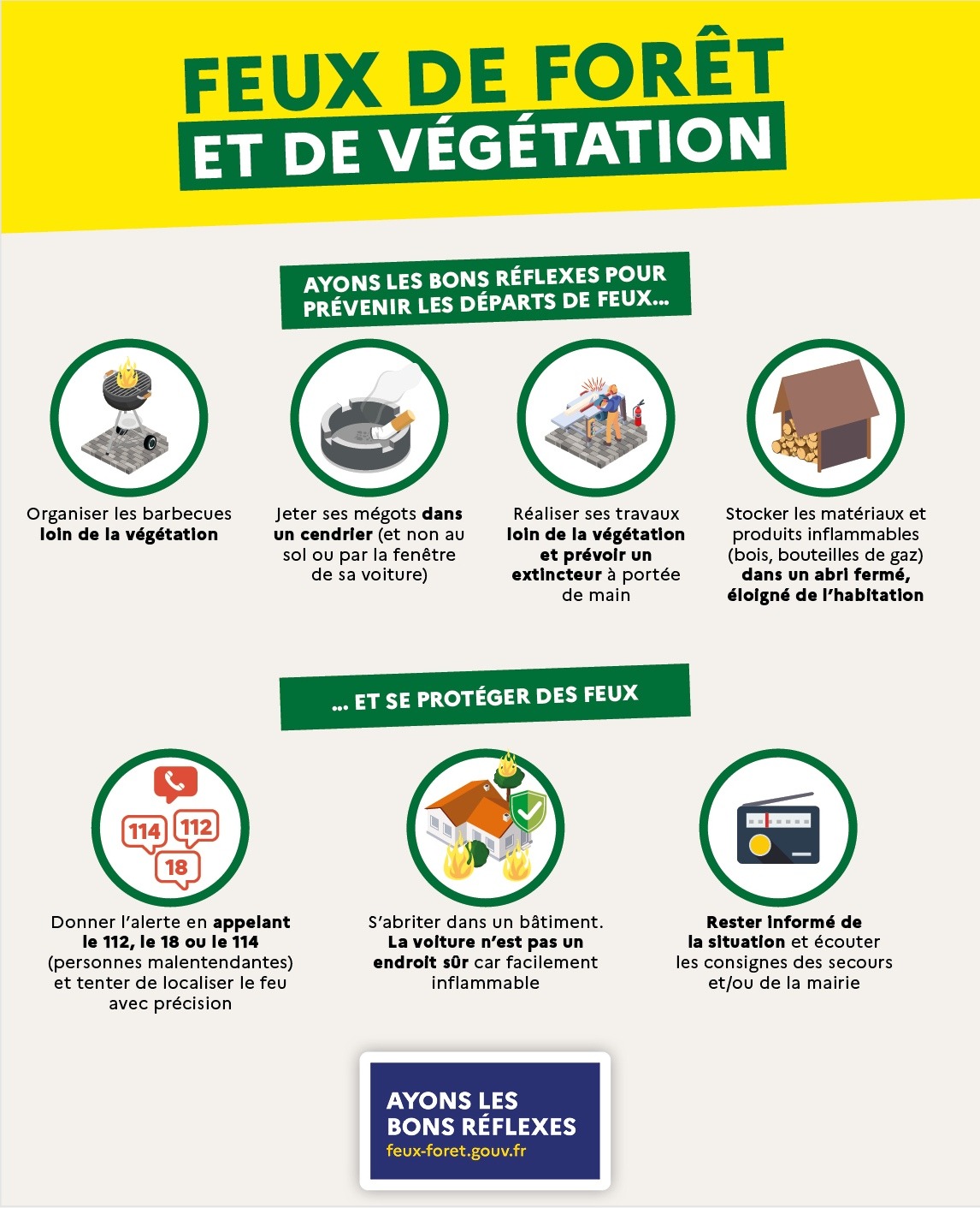 FEUX FORET