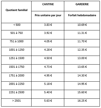 Fiche QF 2022-23.jpg