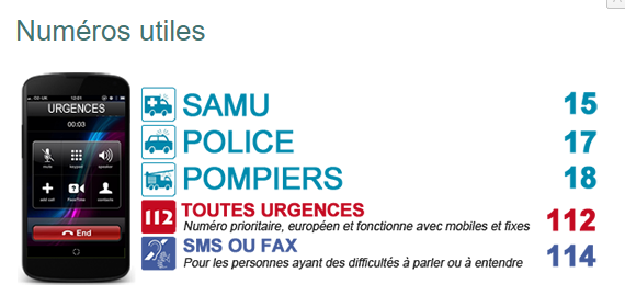 Numéros uitles.PNG