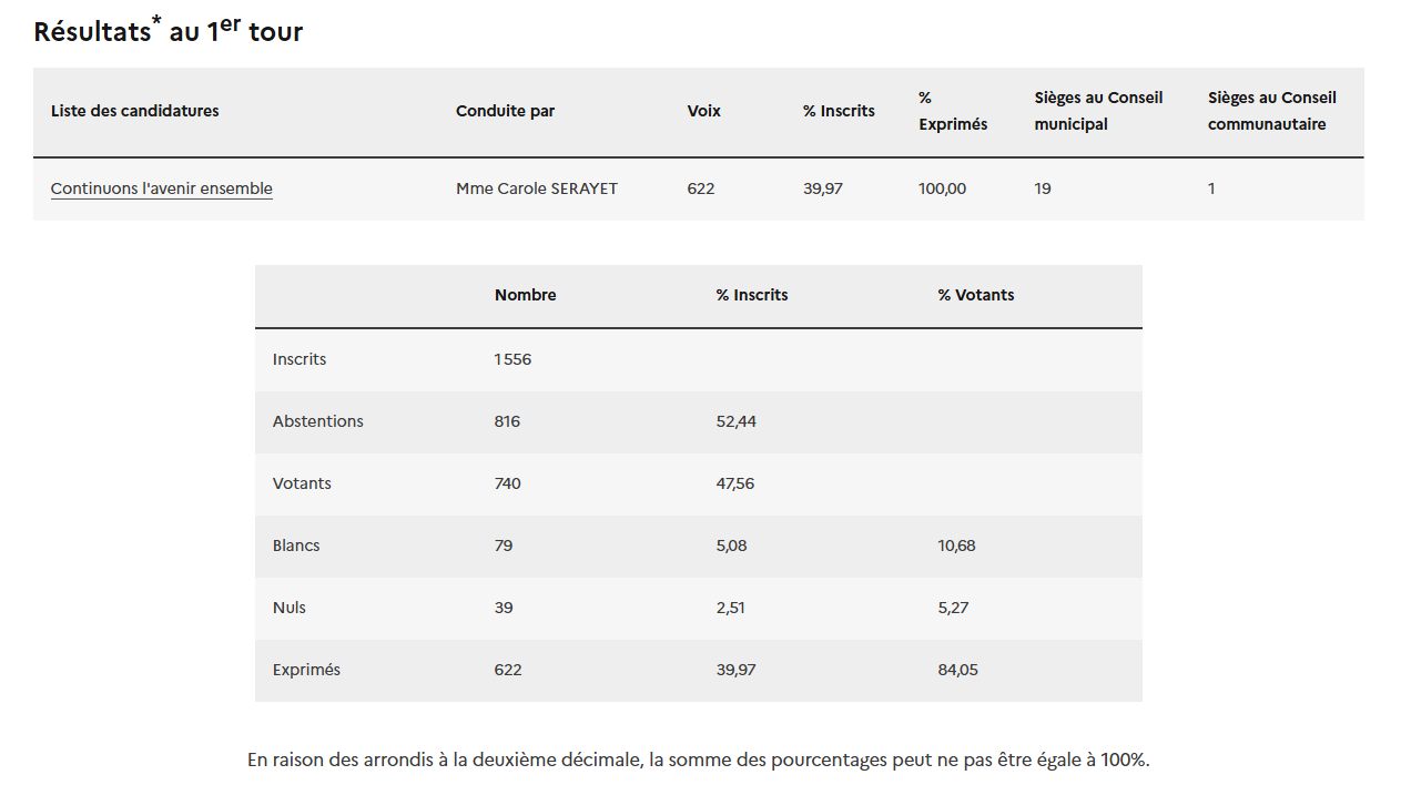 Capture d’écran 2026-03-17 135354.png