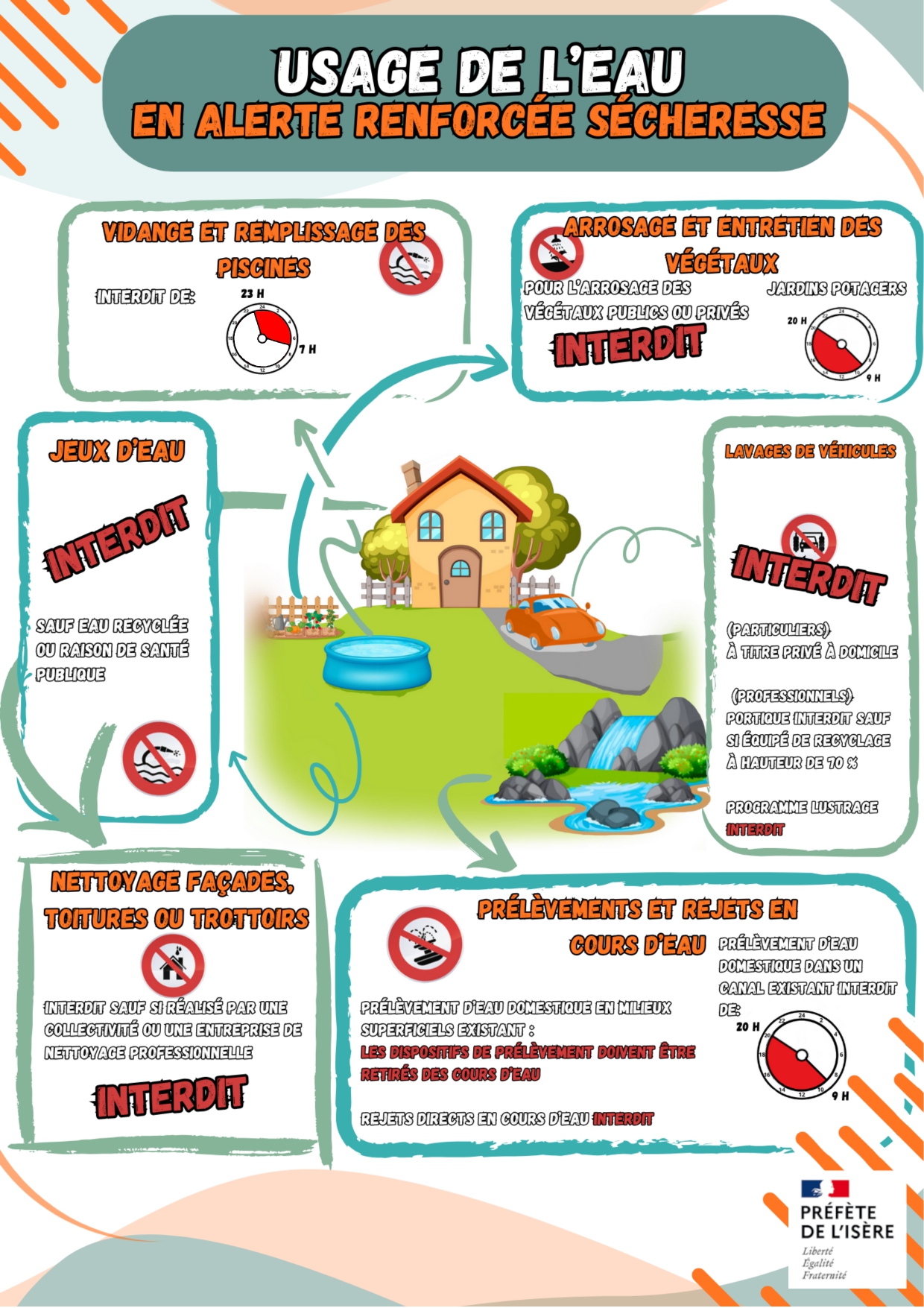 Fiche2_alerte_renforcee_particuliers _1__page-0001.jpg