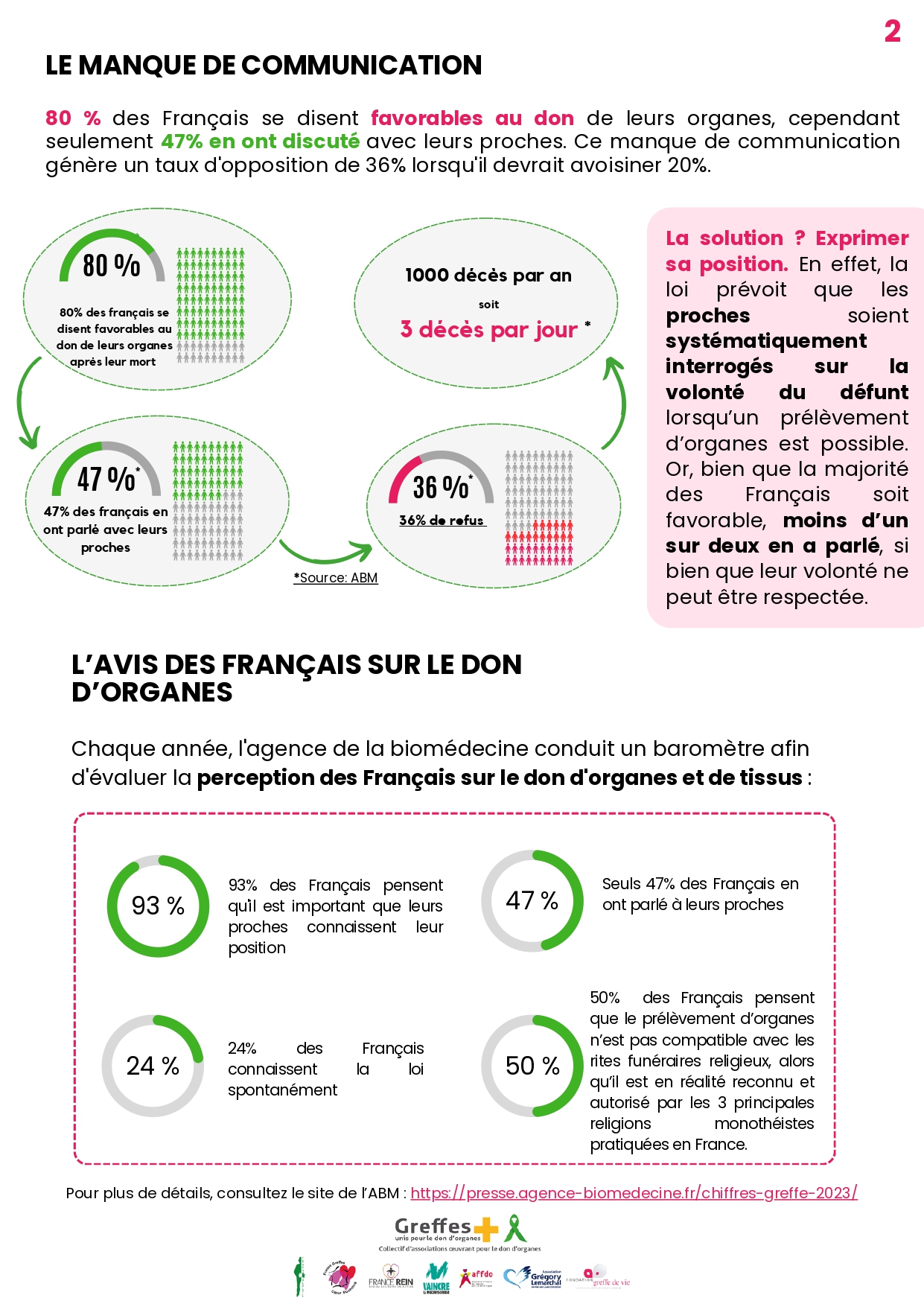 2024 Chiffres pre le vement et greffe 2 .jpg