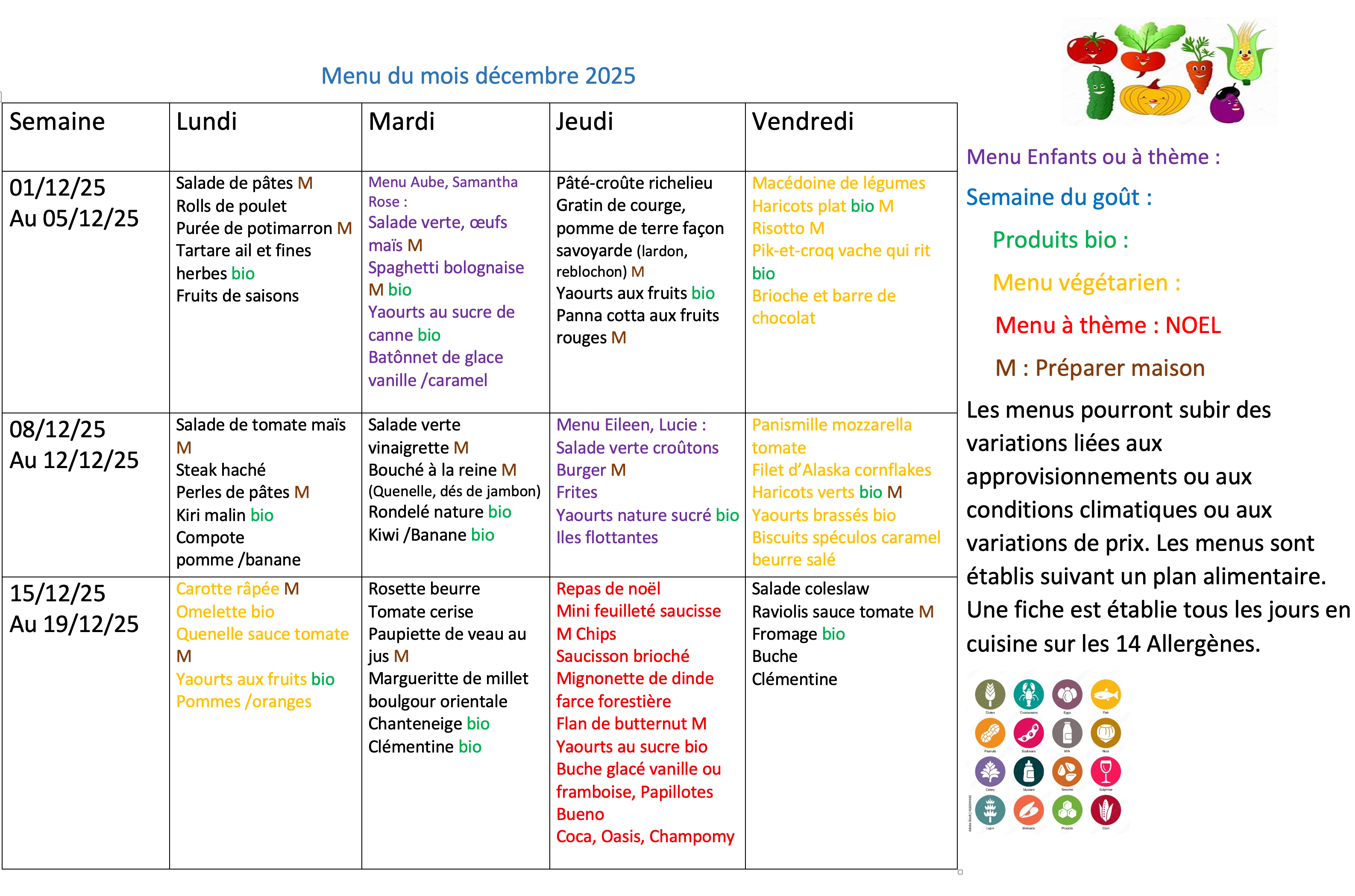 menus decembre2025