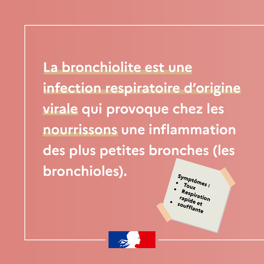 Carrousel - Bronchiolite késako 1.png