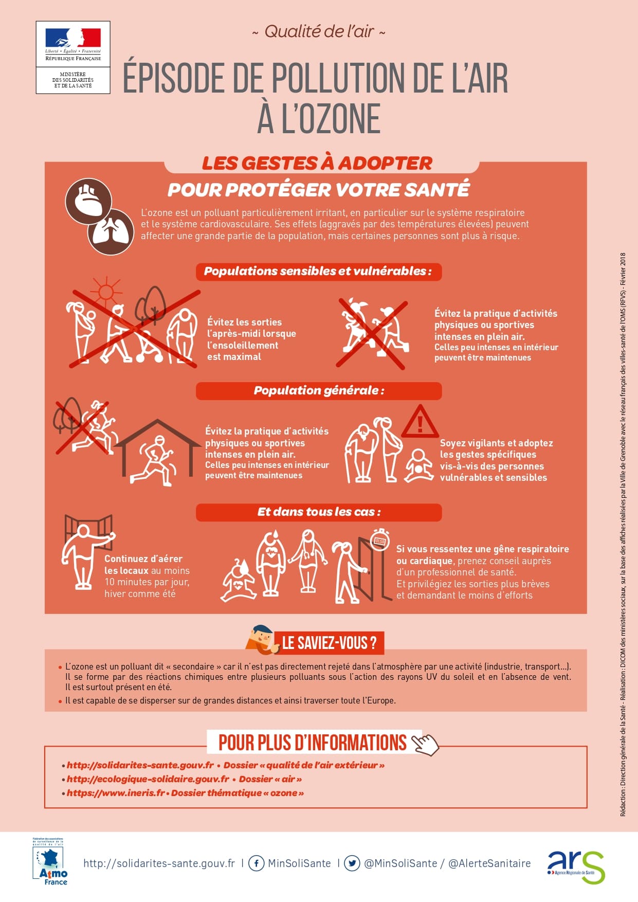 Plaquettes pollution ozone.jpg