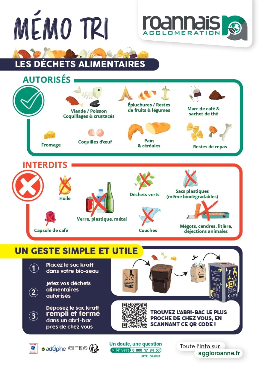 MEMO TRI DÉCHETS ALIMENTAIRES _2__page-0001.jpg