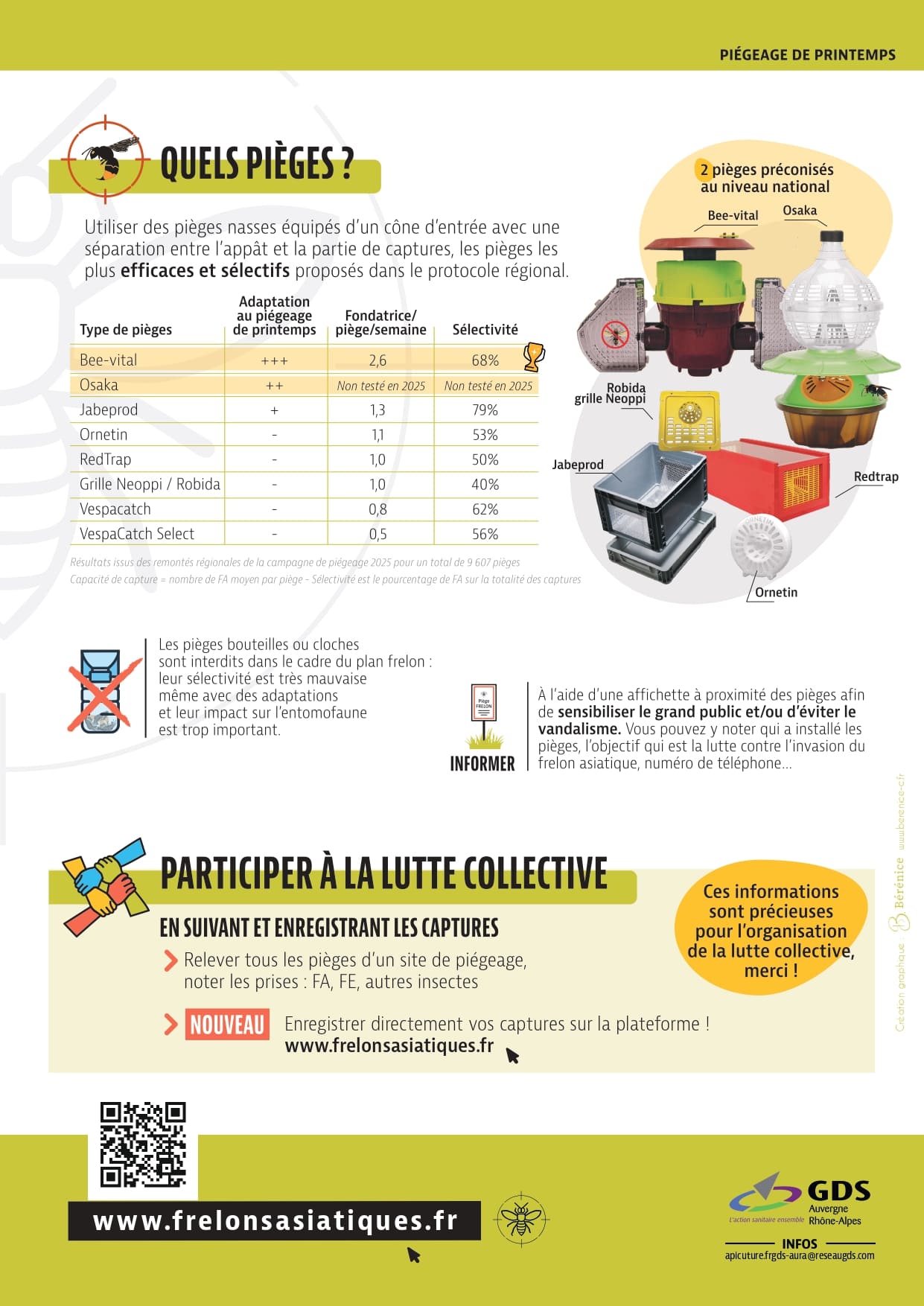 Plan-de-piegeage-GDS-AuRA-2026_page-0002.jpg