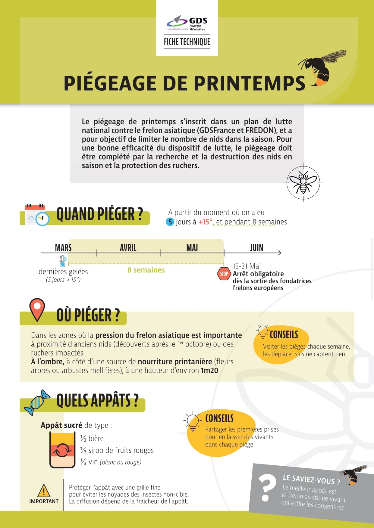 Plan-de-piegeage-GDS-AuRA-2026_page-0001.jpg