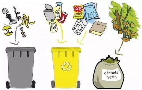 déchets ménagers2.jpeg