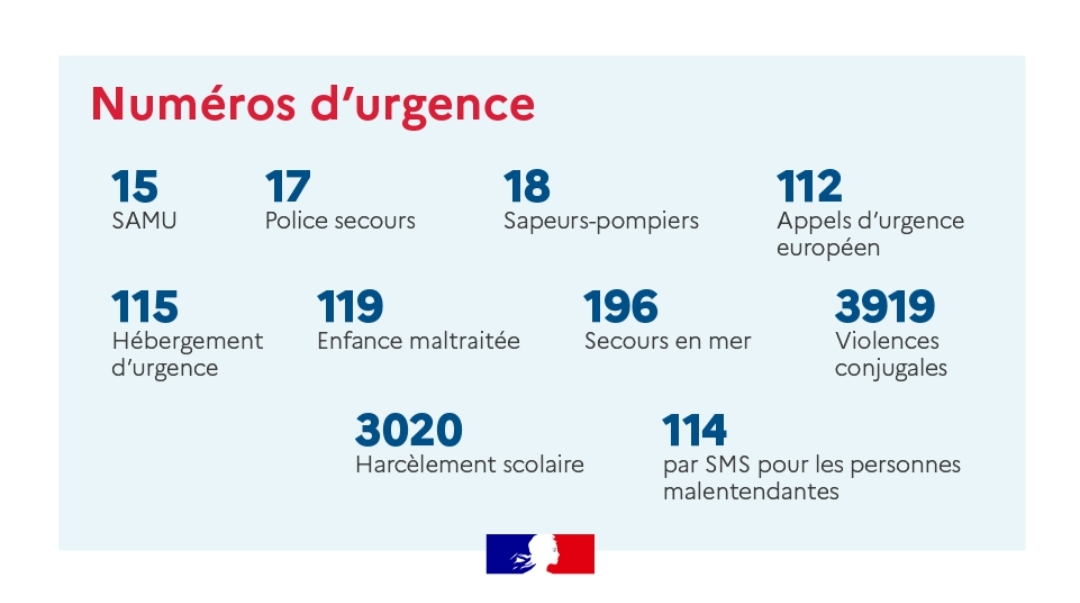 numéros d_urgence fournis par Anthony.jpg