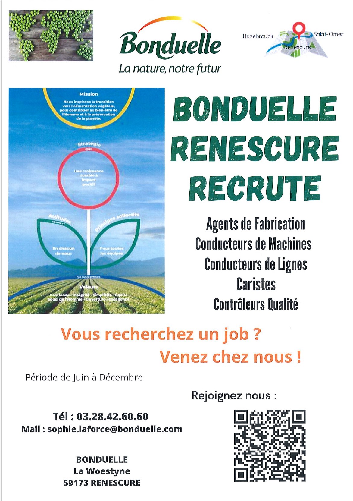 Affiche Bonduelle recrute.jpg