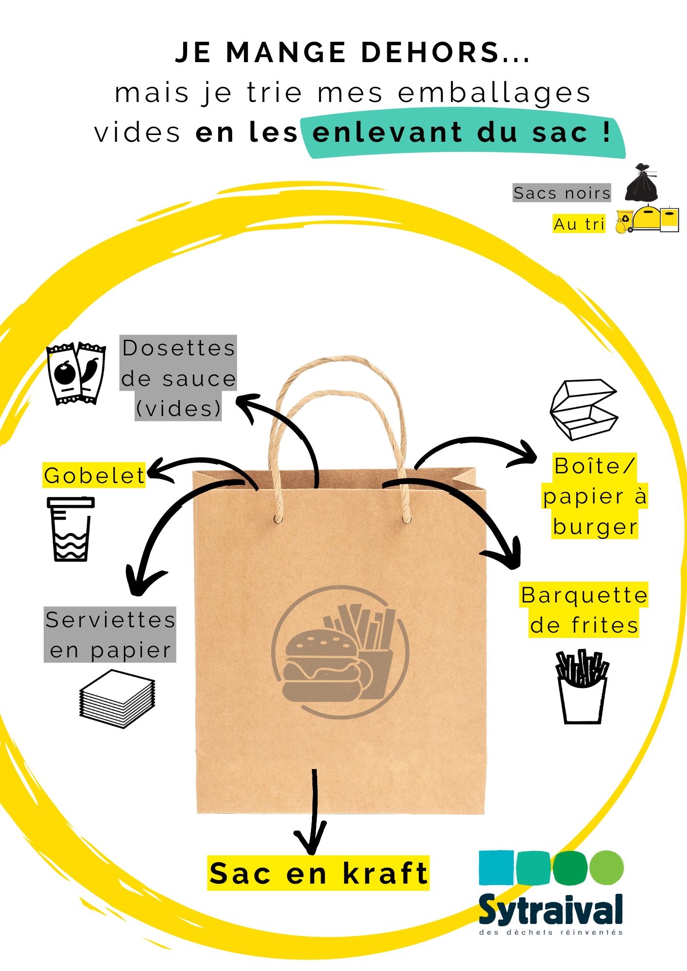 Sacs Je mange dehors.png