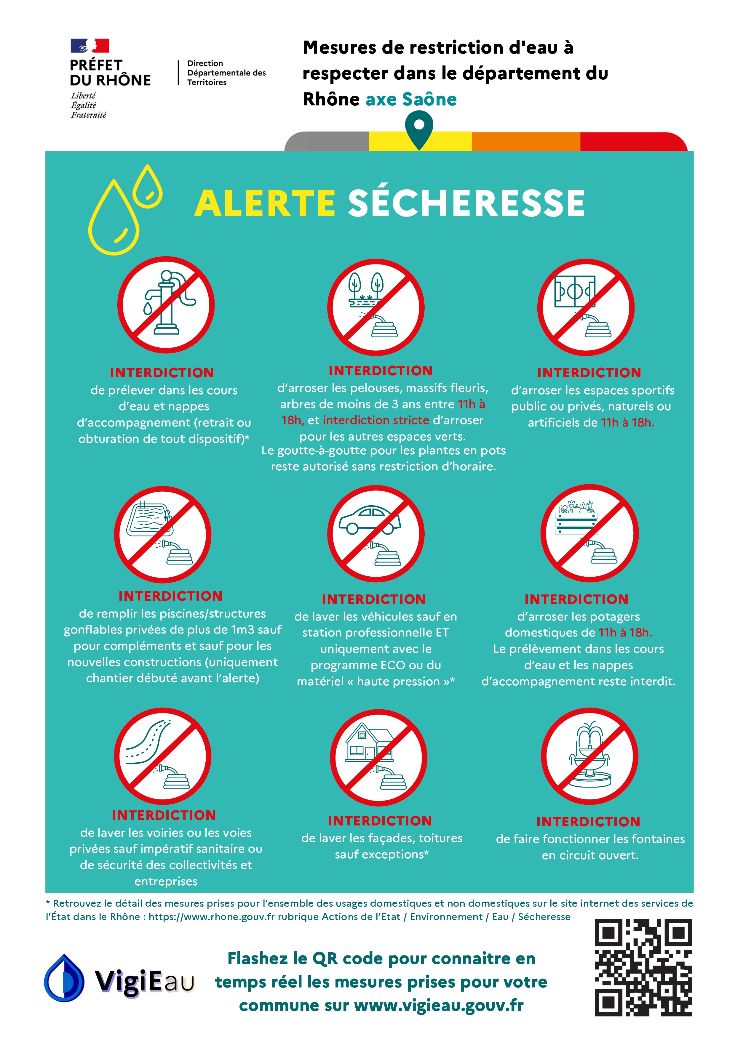 2026_Mesures de restriction à respecter Département du Rhône axe Saône _zone2__page-0002.jpg