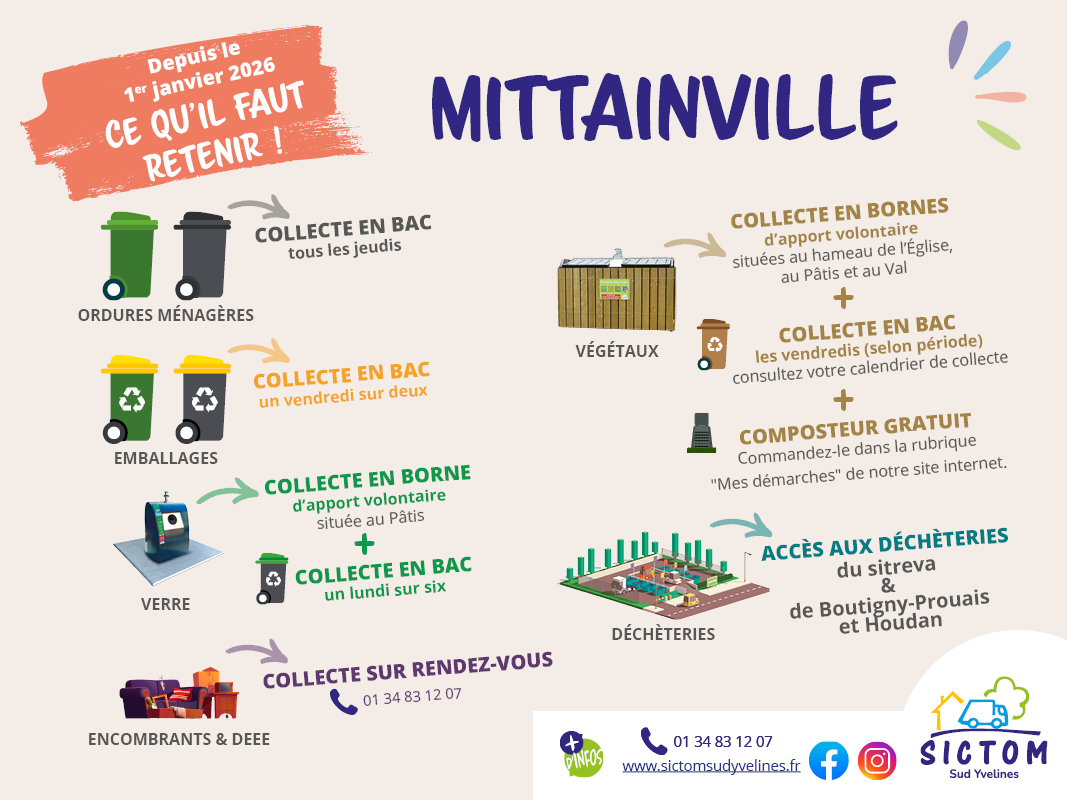 Mittainville site internet.jpg
