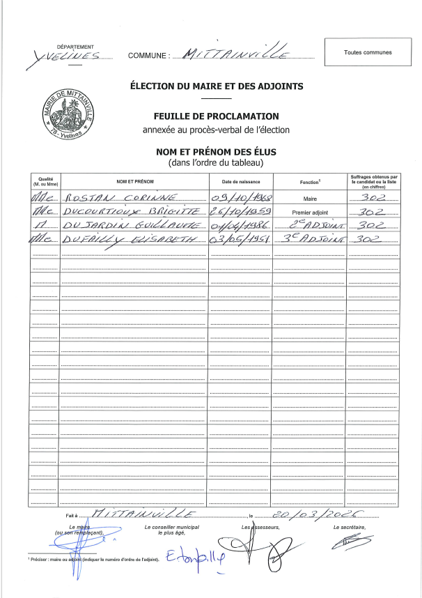 ELECTION DU MAIRE ET DES ADJOINTS FEUILLE DE PROCLAMATION.png