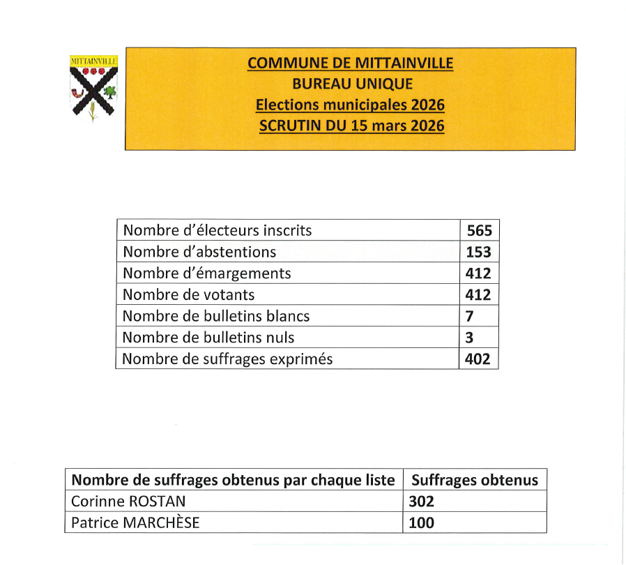 sUFFRAGE 15 MARS 2026.png