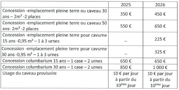 TARIF CONCESSION CIMETIERE.JPG
