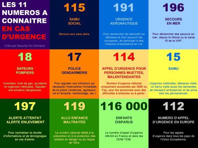 Numeros-d-appels-d-urgence-a-connaitre.jpg
